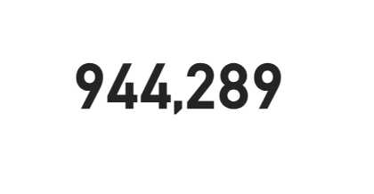 registration total